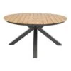 Lesli Tafel Arezzo Rond 150 Cm -Optimaal Tuinonderhoud Winkel lesli tafel arezzo rond 150 cm 1024x1024 63dcfc6b3405a l