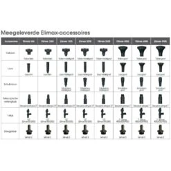 Ubbink Elimax 1000 Vijverpomp -Optimaal Tuinonderhoud Winkel ubbink elimax 1000 vijverpomp 2 l